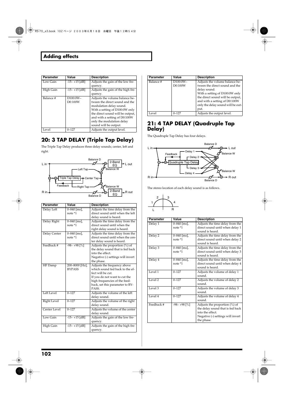3 tap delay (triple tap delay), 4 tap delay (quadruple tap delay), 102 adding effects | Roland RS-70 User Manual | Page 102 / 196