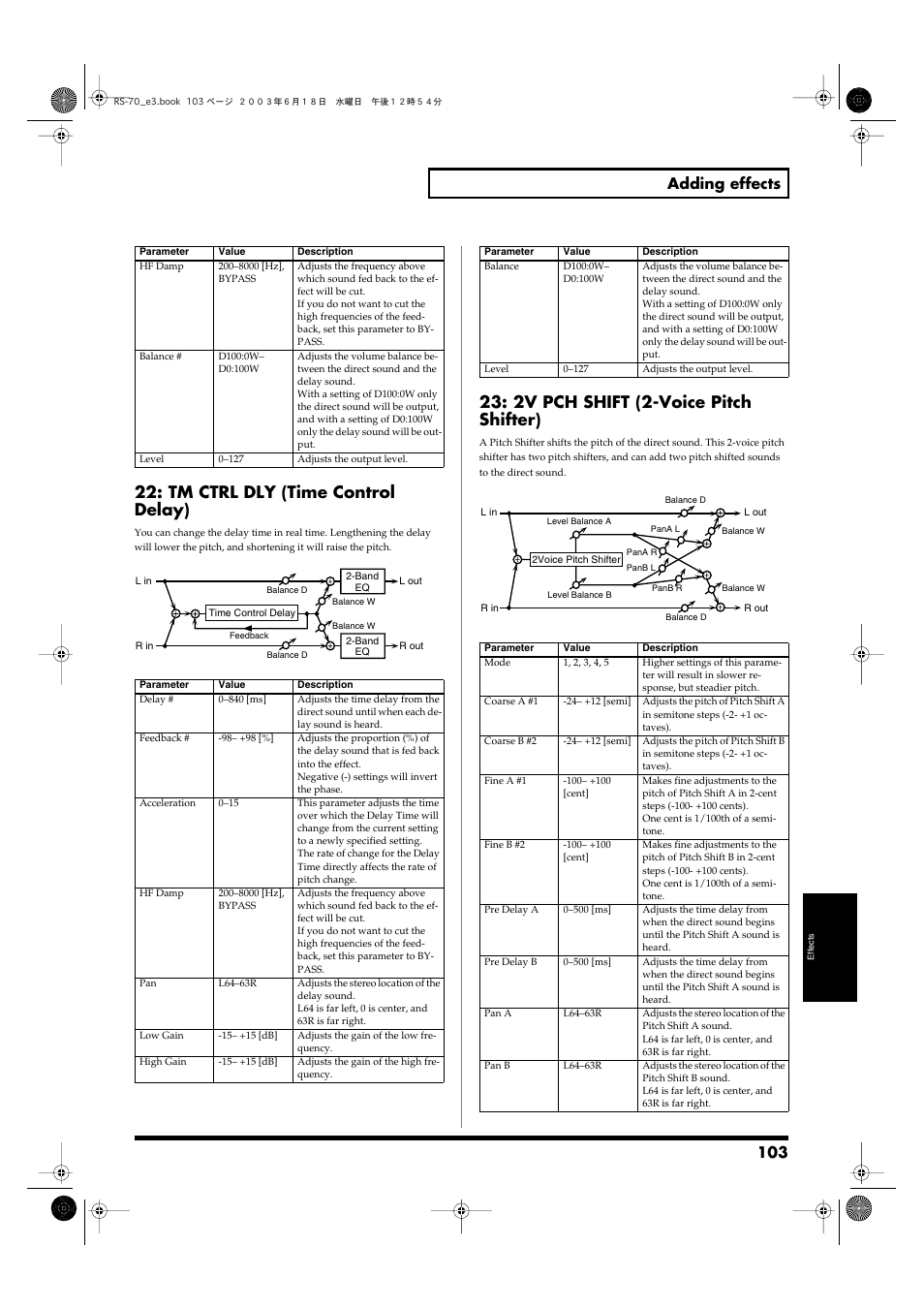 Tm ctrl dly (time control delay), 2v pch shift (2-voice pitch shifter), 103 adding effects | Roland RS-70 User Manual | Page 103 / 196