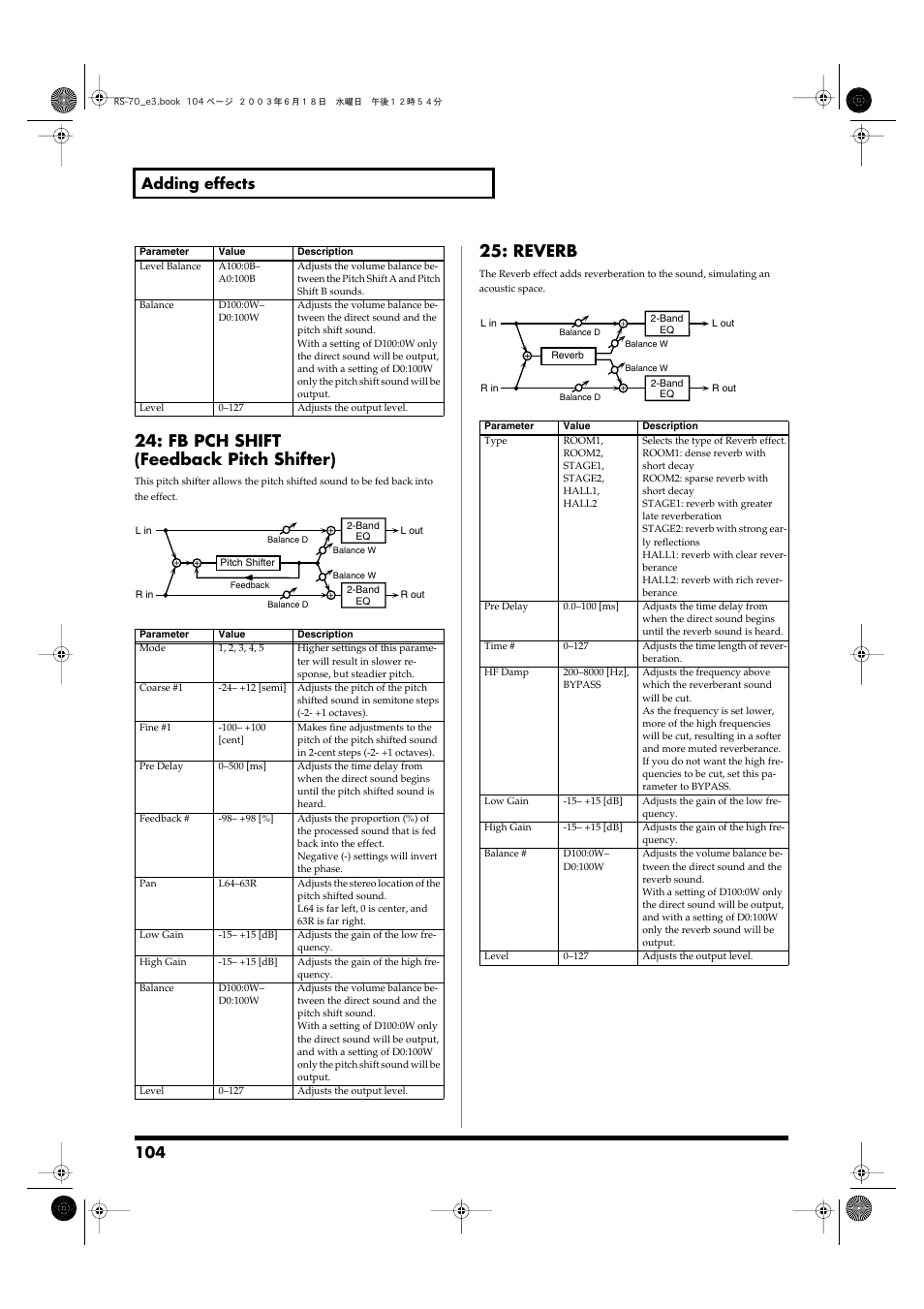 Fb pch shift (feedback pitch shifter), Reverb, 104 adding effects | Roland RS-70 User Manual | Page 104 / 196