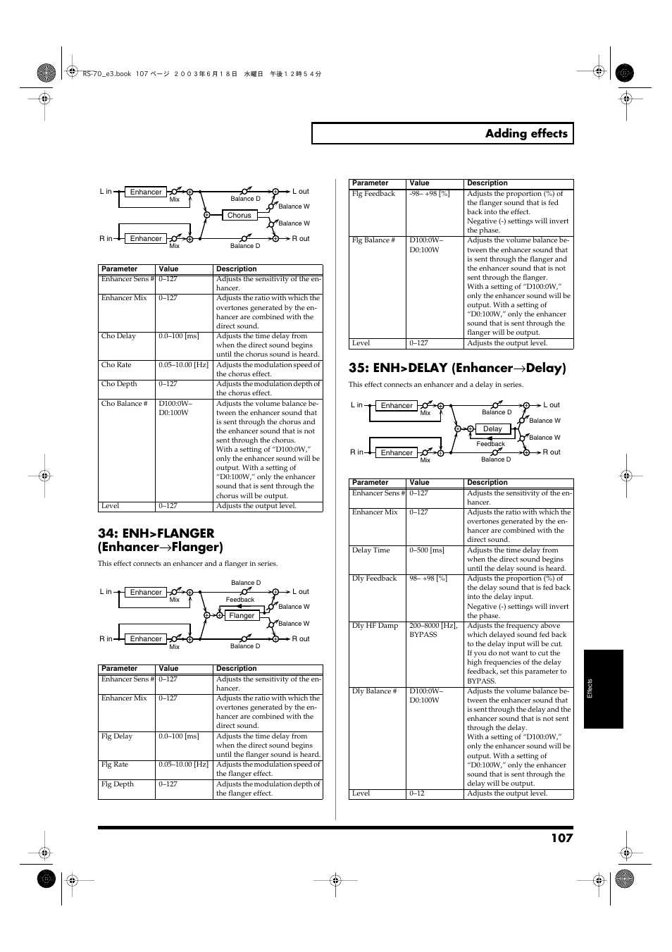 Enh>flanger (enhancer, Flanger), Enh>delay (enhancer | Delay), 107 adding effects | Roland RS-70 User Manual | Page 107 / 196