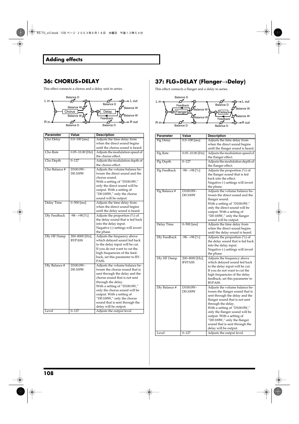 Chorus>delay, Flg>delay (flanger, Delay) | 108 adding effects | Roland RS-70 User Manual | Page 108 / 196