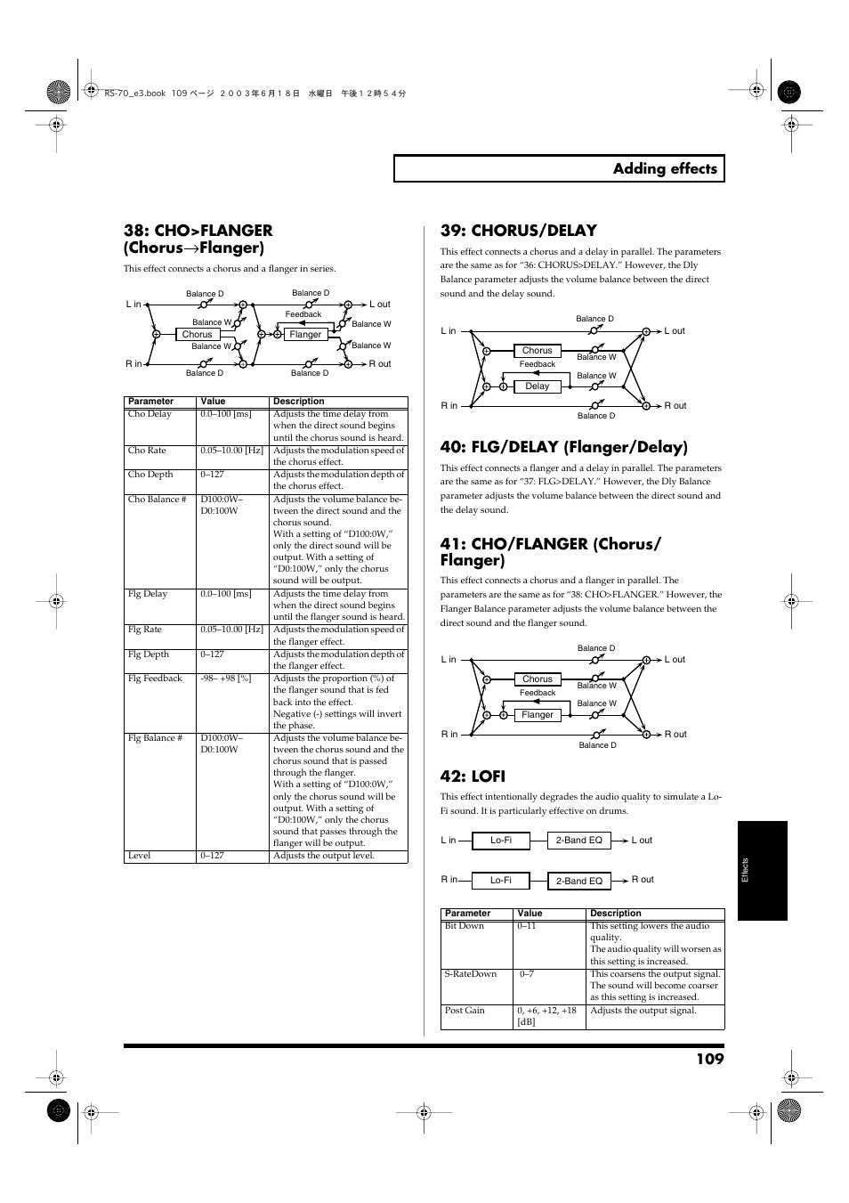 Cho>flanger (chorus, Flanger), Chorus/delay | Flg/delay (flanger/delay), Cho/flanger (chorus/ flanger), Lofi, 109 adding effects | Roland RS-70 User Manual | Page 109 / 196