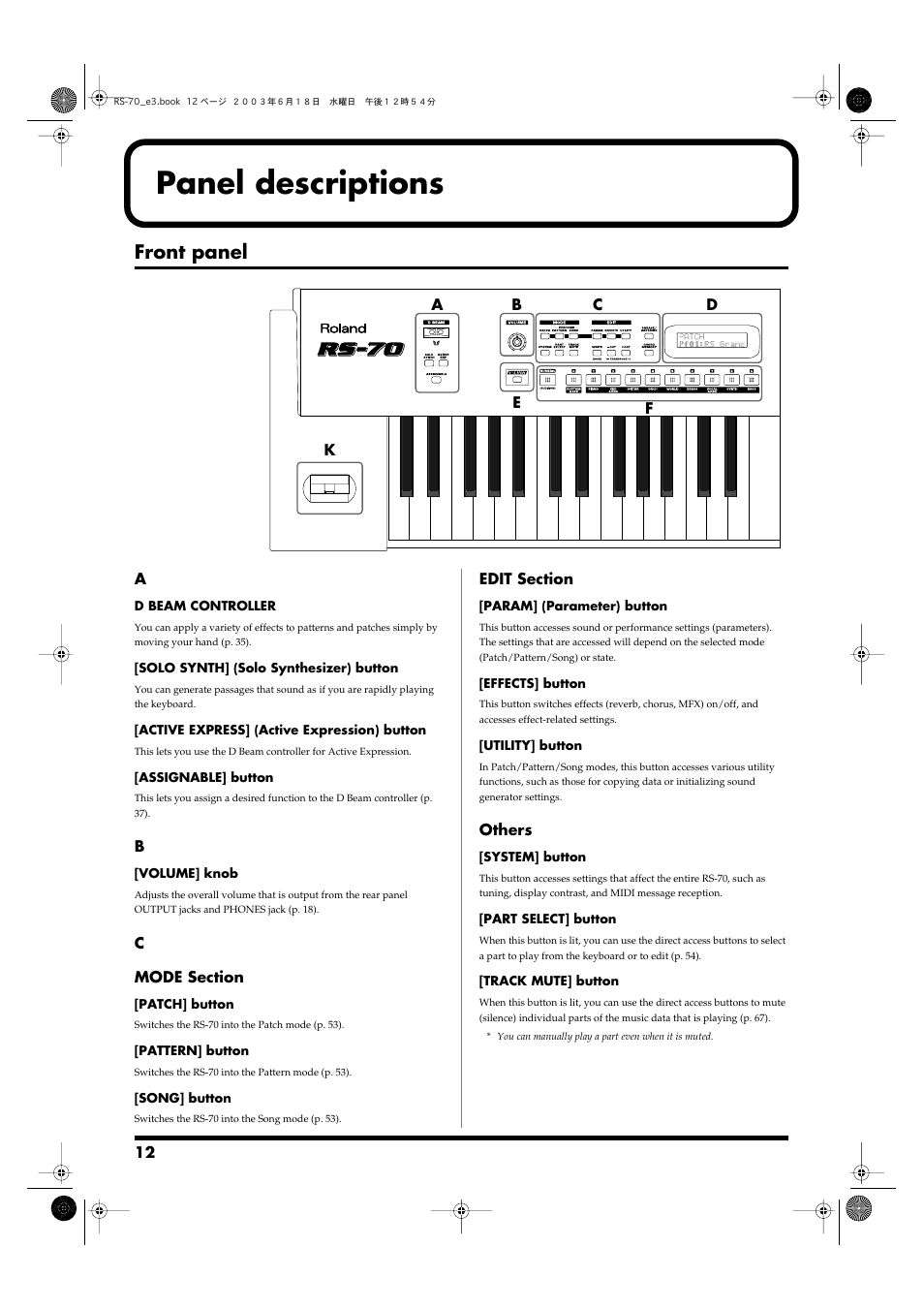 Panel descriptions, Front panel | Roland RS-70 User Manual | Page 12 / 196