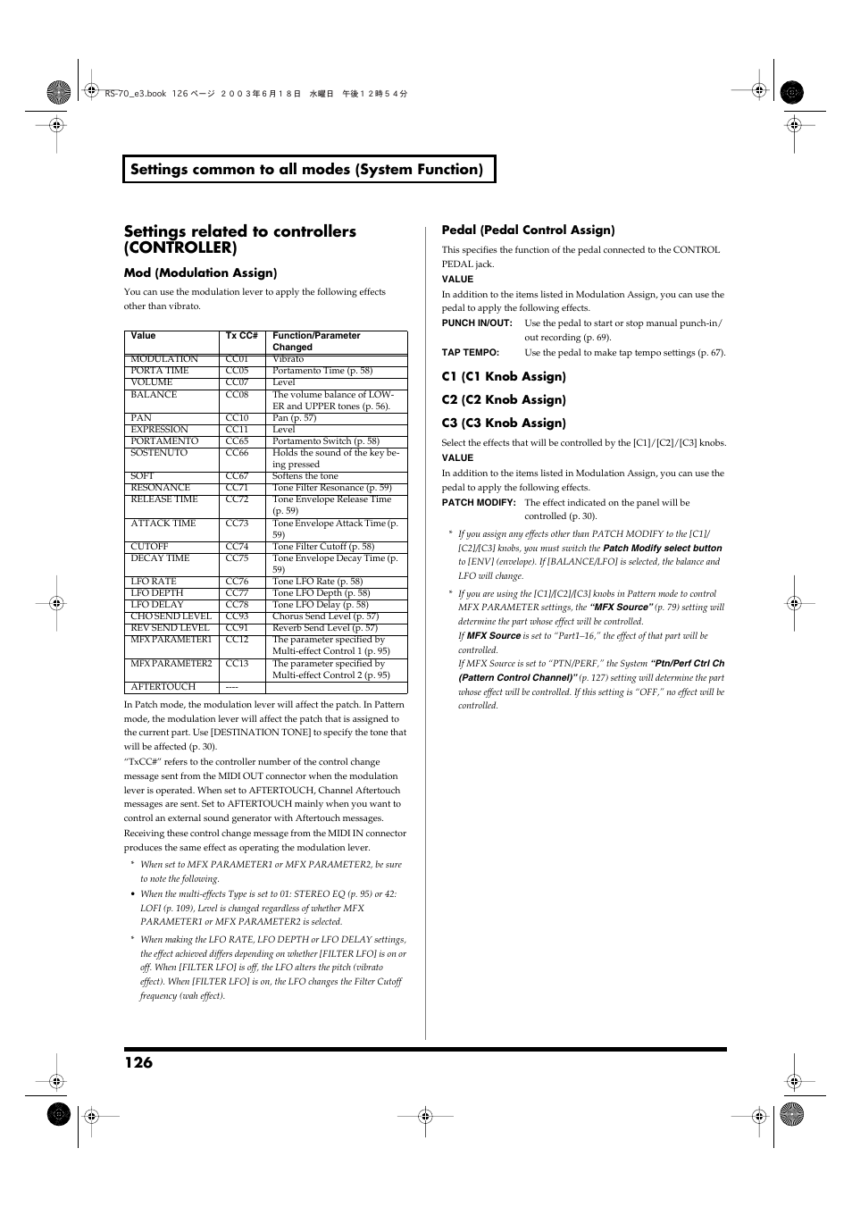 Settings related to controllers (controller), 126 settings common to all modes (system function) | Roland RS-70 User Manual | Page 126 / 196