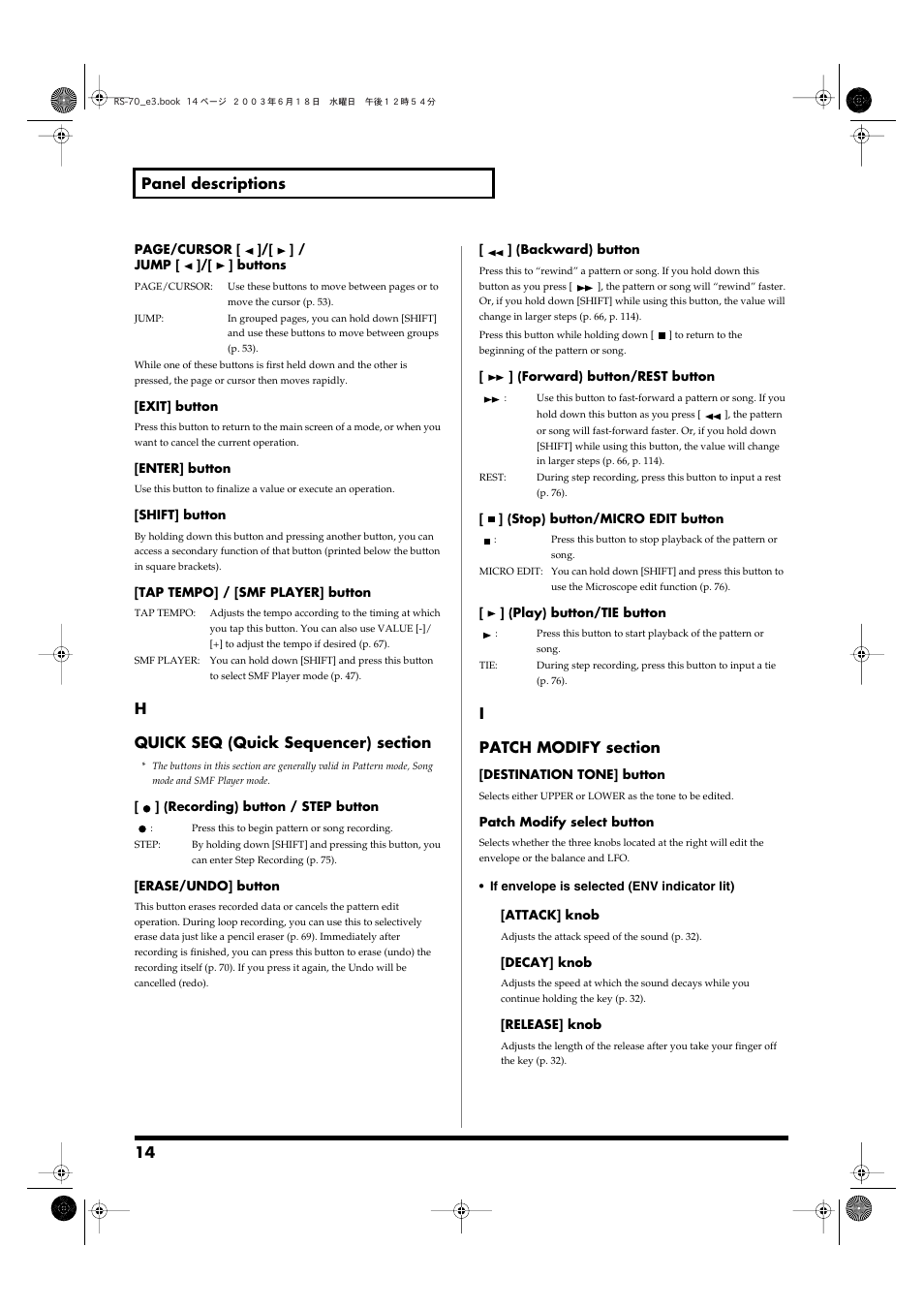 14 panel descriptions | Roland RS-70 User Manual | Page 14 / 196