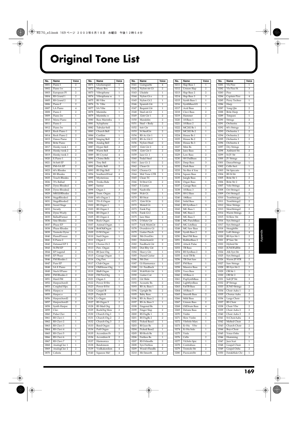 Original tone list | Roland RS-70 User Manual | Page 169 / 196