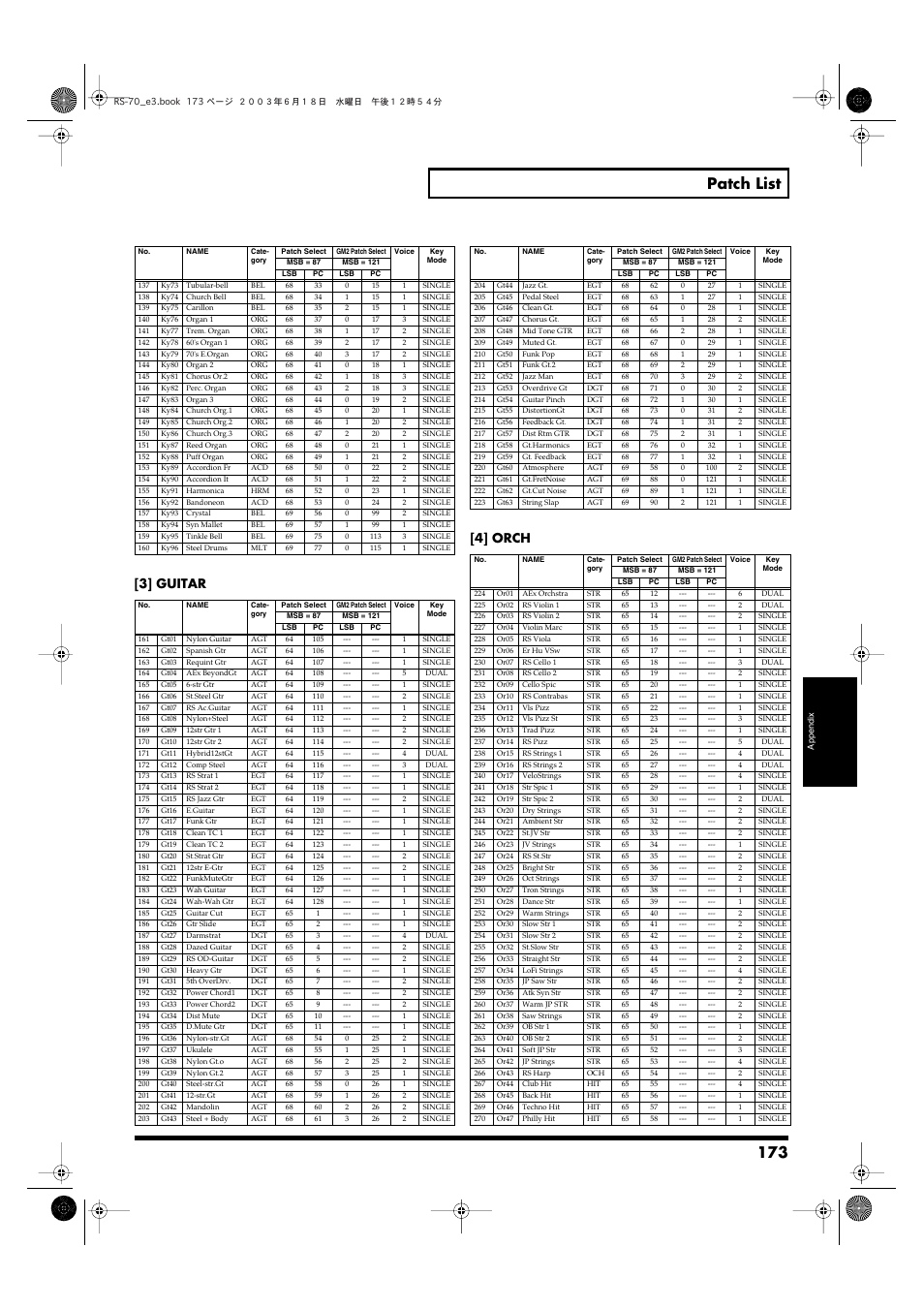 173 patch list, 3] guitar [4] orch | Roland RS-70 User Manual | Page 173 / 196