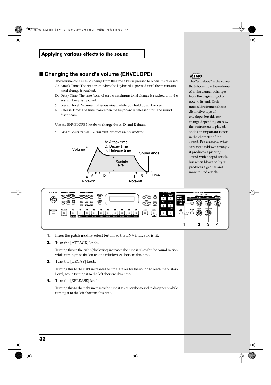 Changing the sound’s volume (envelope) | Roland RS-70 User Manual | Page 32 / 196