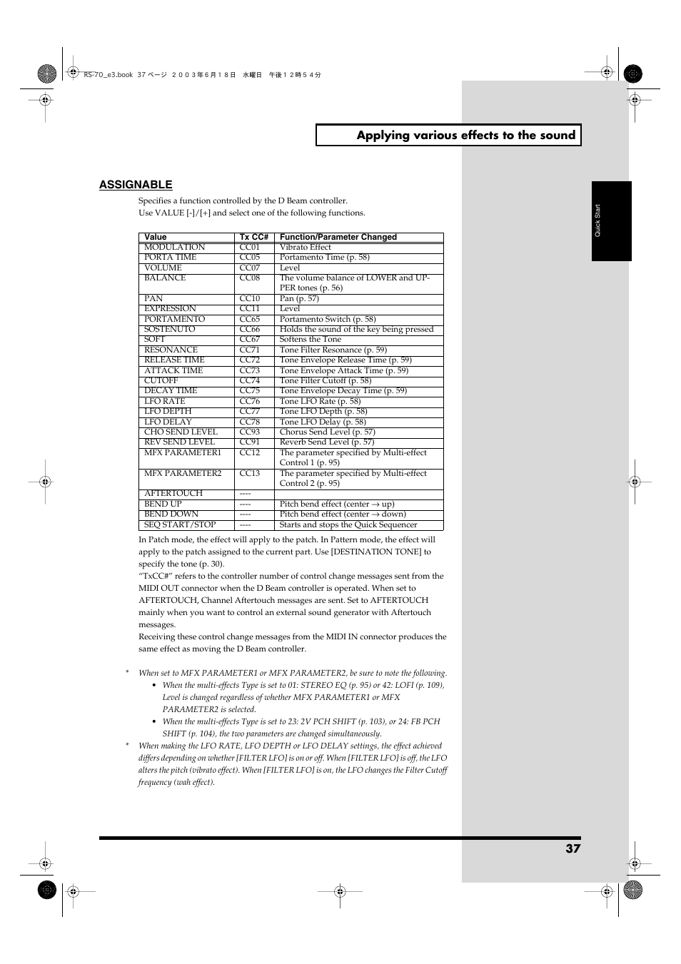 37 applying various effects to the sound, Assignable | Roland RS-70 User Manual | Page 37 / 196