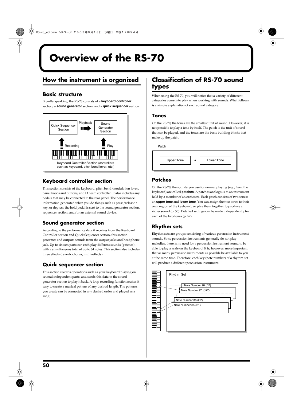 Overview of the rs-70, How the instrument is organized, Classification of rs-70 sound types | Basic structure | Roland RS-70 User Manual | Page 50 / 196