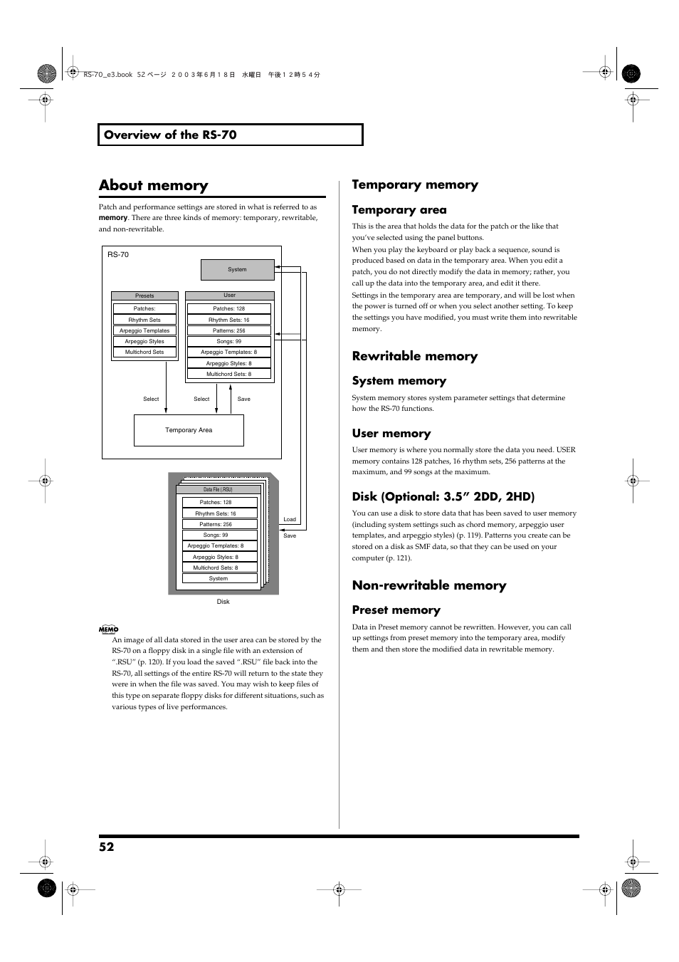 52 overview of the rs-70, Temporary area, Disk (optional: 3.5” 2dd, 2hd) | Roland RS-70 User Manual | Page 52 / 196