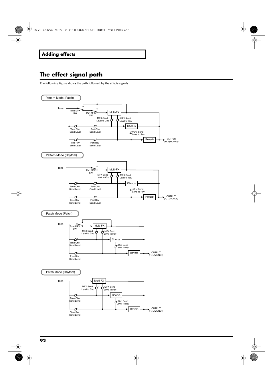 The effect signal path, 92 adding effects | Roland RS-70 User Manual | Page 92 / 196