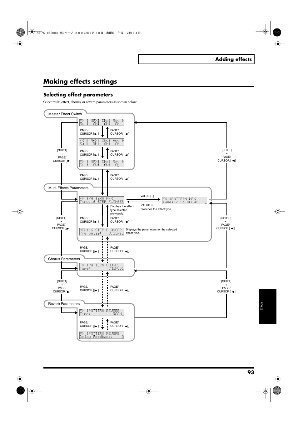 Making effects settings, 93 adding effects, Selecting effect parameters | Roland RS-70 User Manual | Page 93 / 196