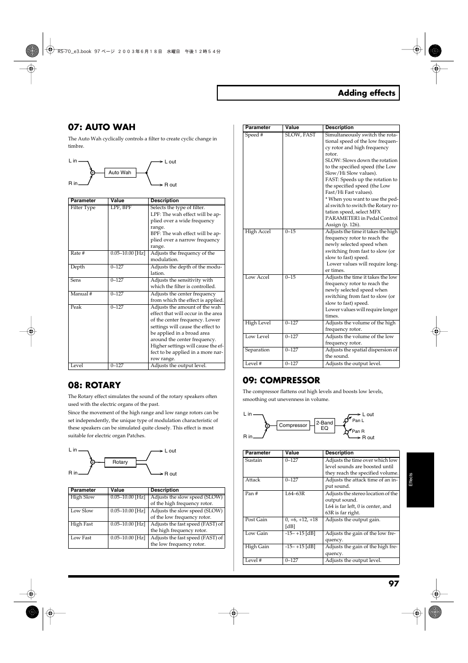Auto wah, Rotary, Compressor | 97 adding effects | Roland RS-70 User Manual | Page 97 / 196