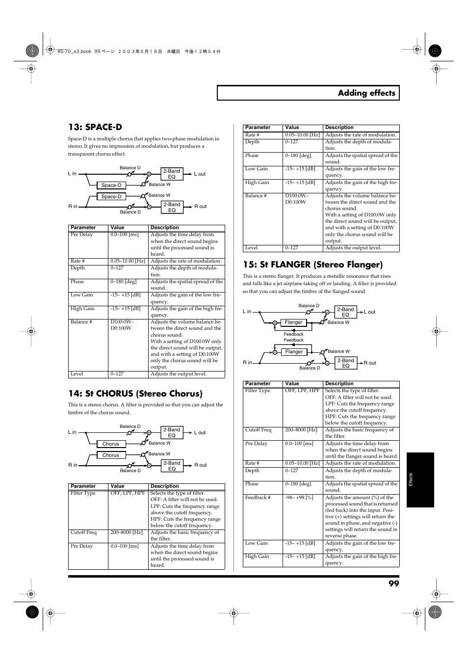 Space-d, St chorus (stereo chorus), St flanger (stereo flanger) | 99 adding effects | Roland RS-70 User Manual | Page 99 / 196