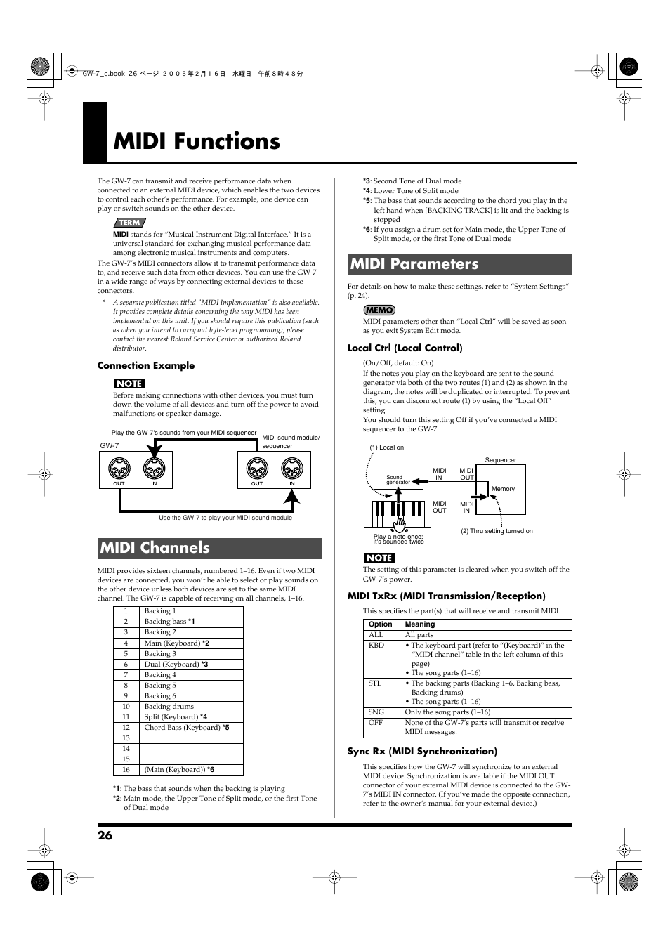 Midi functions, Midi channels, Midi parameters | Midi channels midi parameters, Connect midi devices to these connectors. (p. 26), Refer to “local ctrl (local control)” (p. 26), Refer to “sync rx (midi synchronization)” (p. 26) | Roland GW-7 User Manual | Page 26 / 48