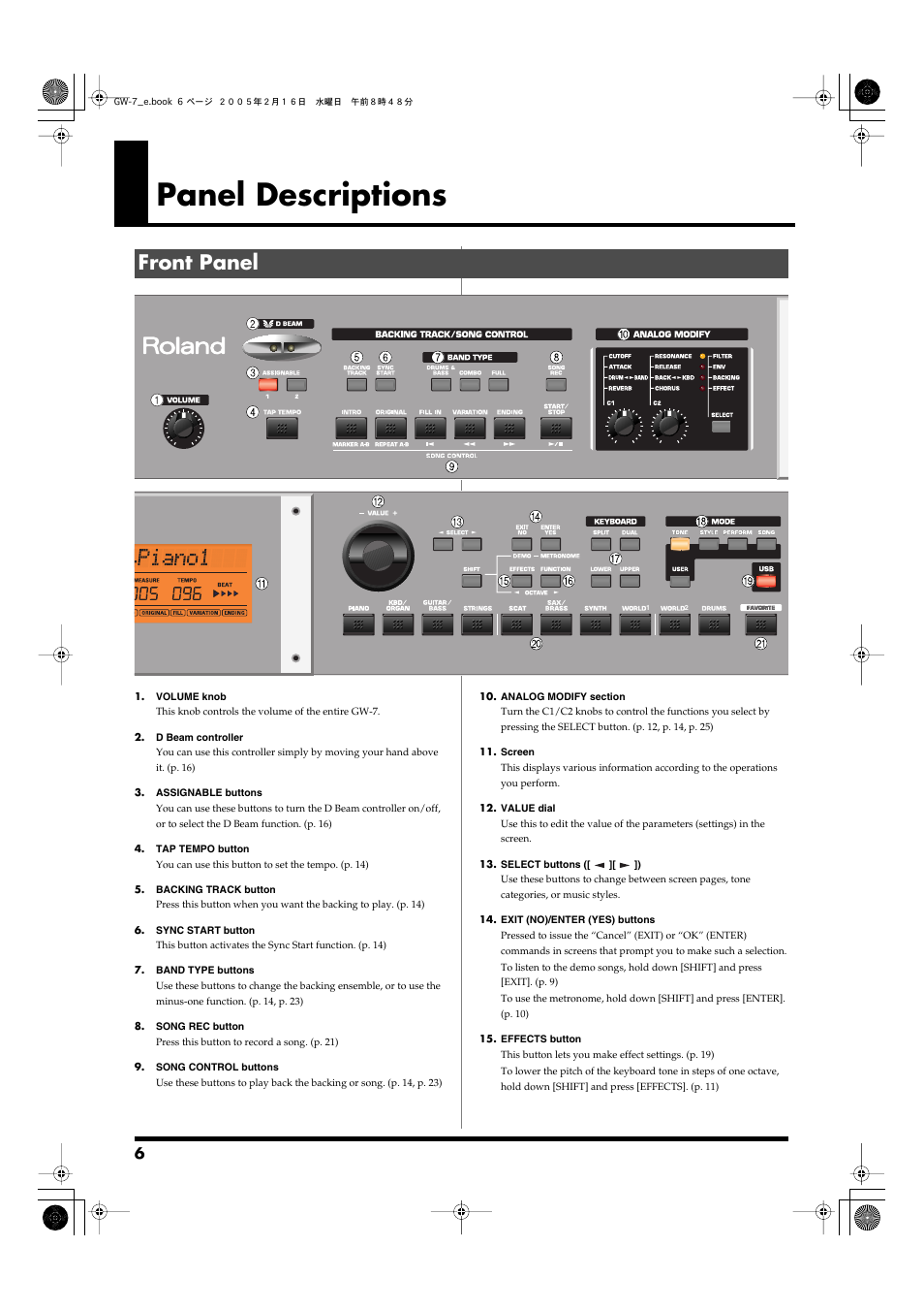 Panel descriptions, Front panel | Roland GW-7 User Manual | Page 6 / 48
