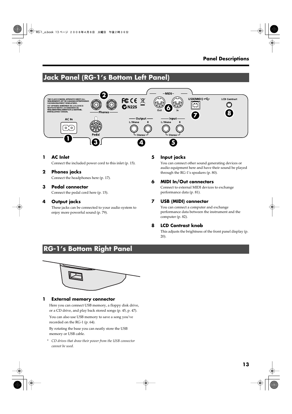 Jack panel (rg-1’s bottom left panel), Rg-1’s bottom right panel | Roland RG-1 User Manual | Page 15 / 104