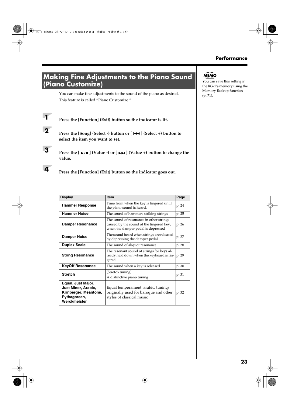 Roland RG-1 User Manual | Page 25 / 104