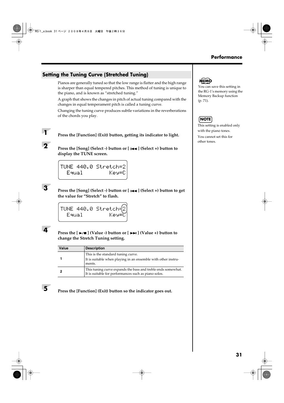 Setting the tuning curve (stretched tuning), P. 31 | Roland RG-1 User Manual | Page 33 / 104