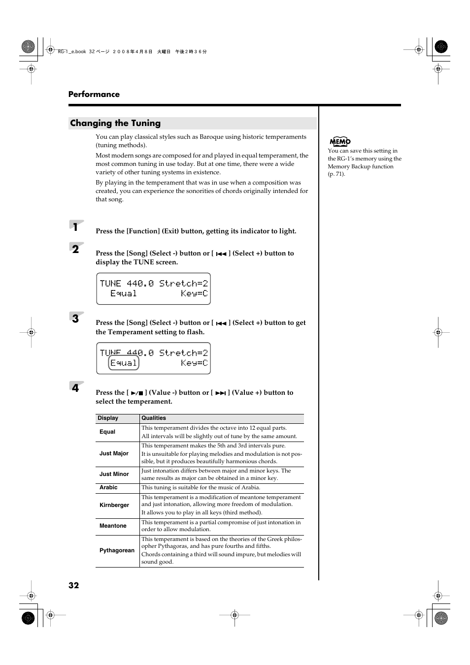 Changing the tuning, P. 32 | Roland RG-1 User Manual | Page 34 / 104