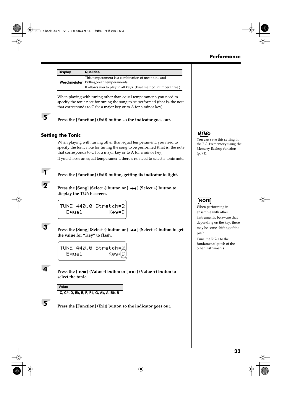 Roland RG-1 User Manual | Page 35 / 104