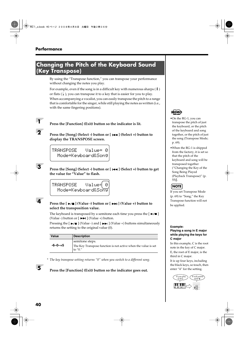 Roland RG-1 User Manual | Page 42 / 104