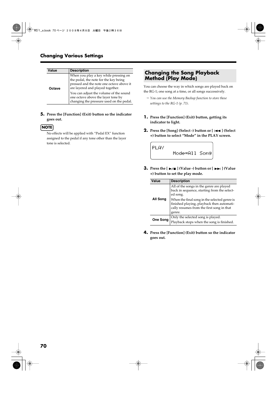 Changing the song playback method (play mode) | Roland RG-1 User Manual | Page 72 / 104