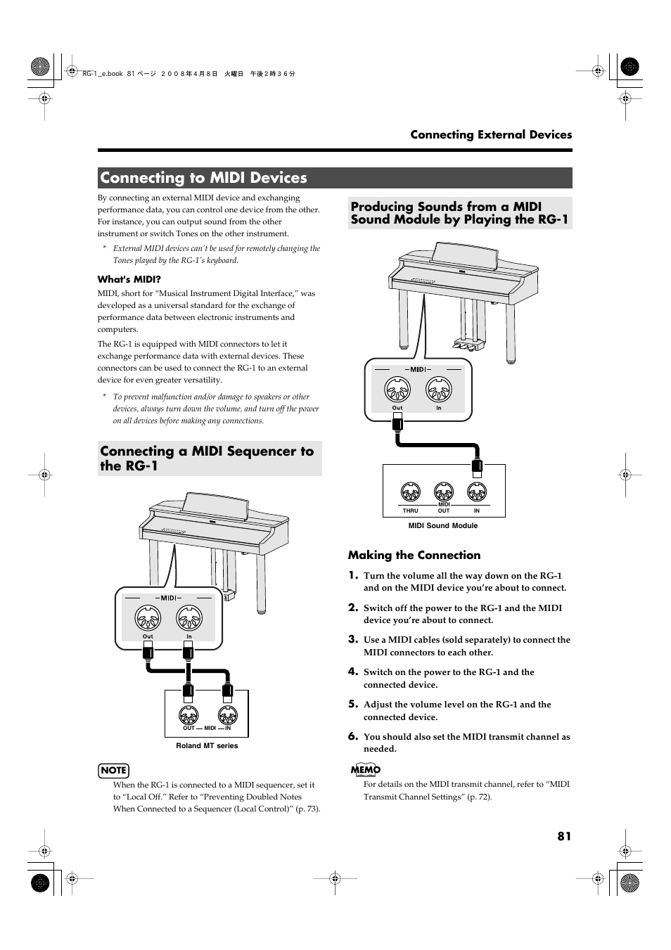 Connecting to midi devices, Connecting a midi sequencer to the rg-1, Performance data (p. 81) | Roland RG-1 User Manual | Page 83 / 104