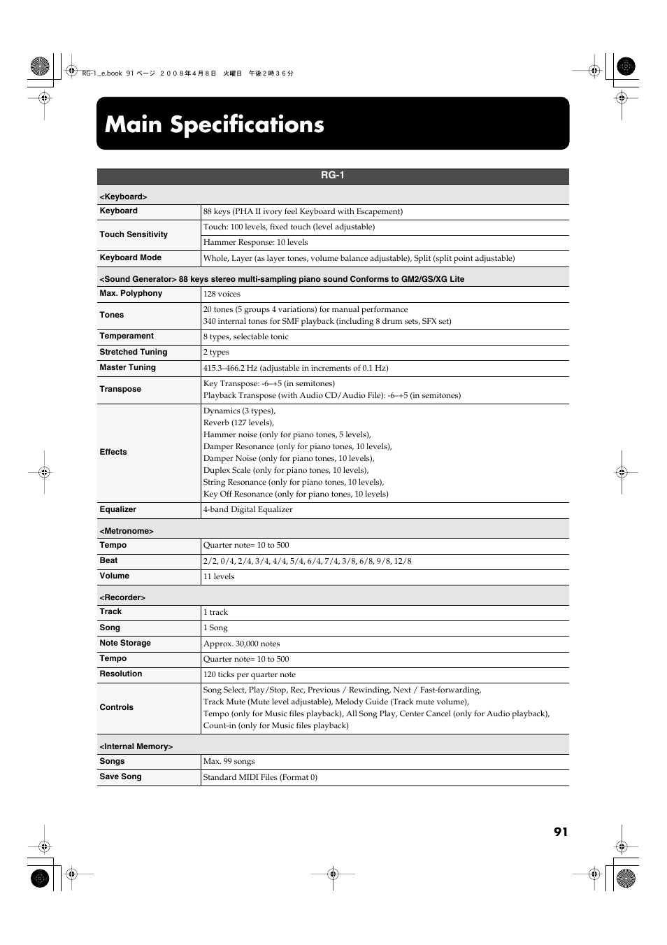 Main specifications | Roland RG-1 User Manual | Page 93 / 104