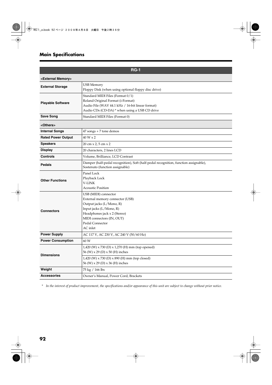 92 main specifications | Roland RG-1 User Manual | Page 94 / 104