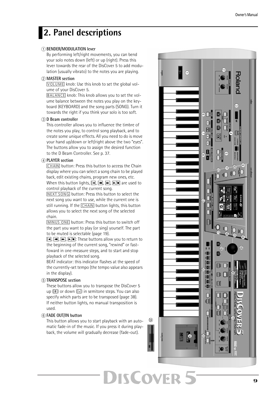 Panel descriptions | Roland PAINO DISCOVER5 User Manual | Page 11 / 124