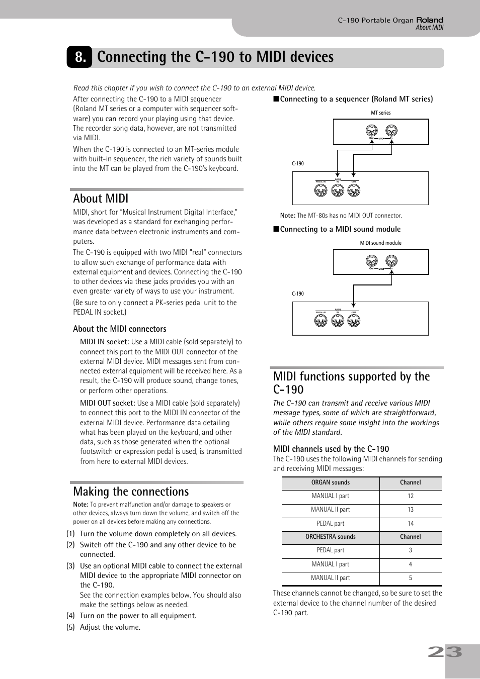 Connecting the c190 to midi devices, About midi, Making the connections | Midi functions supported by the c190, Connecting the c-190 to midi devices, Midi functions supported by the c-190 | Roland C-190 User Manual | Page 23 / 152