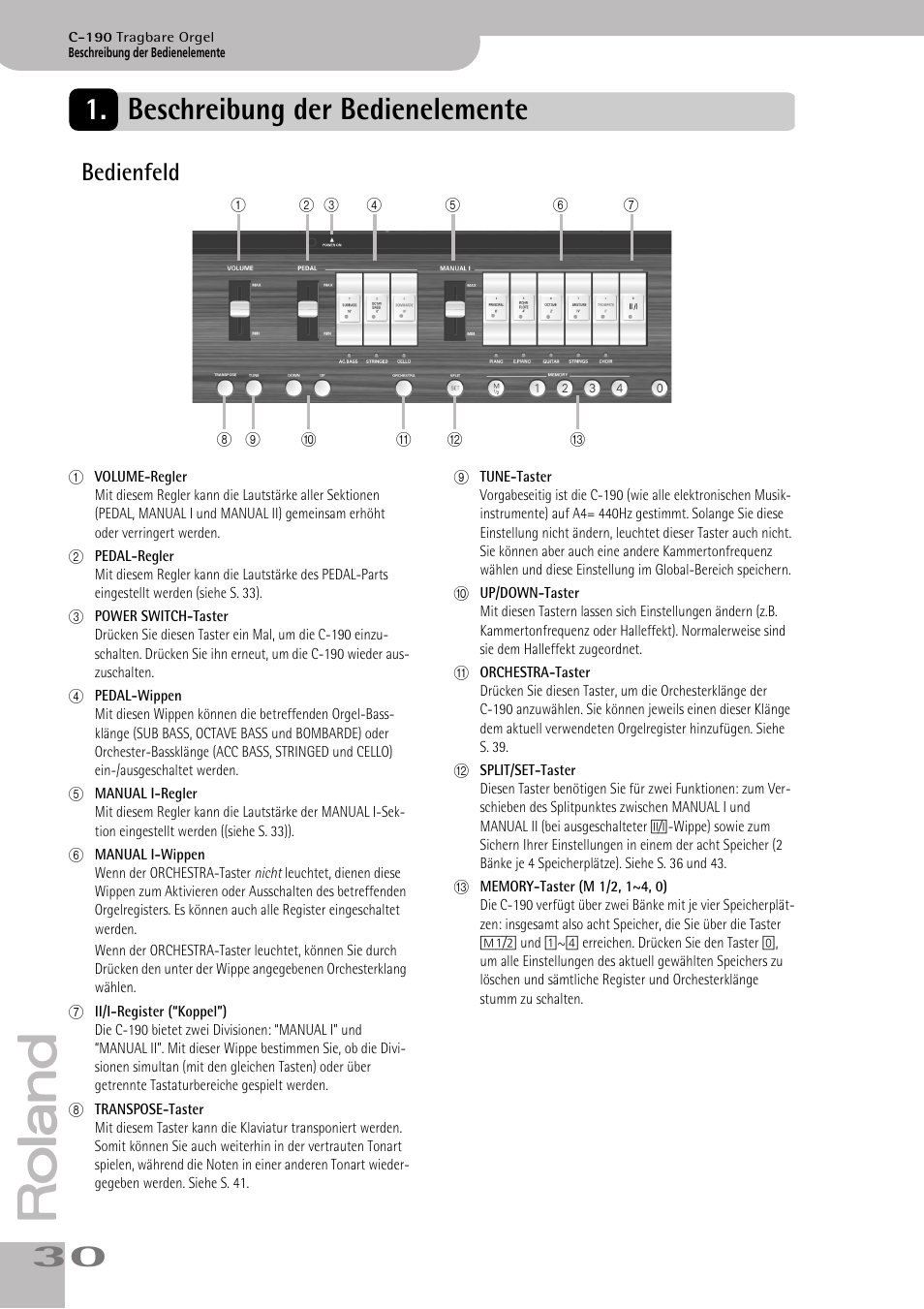 Beschreibung der bedienelemente, Bedienfeld | Roland C-190 User Manual | Page 30 / 152