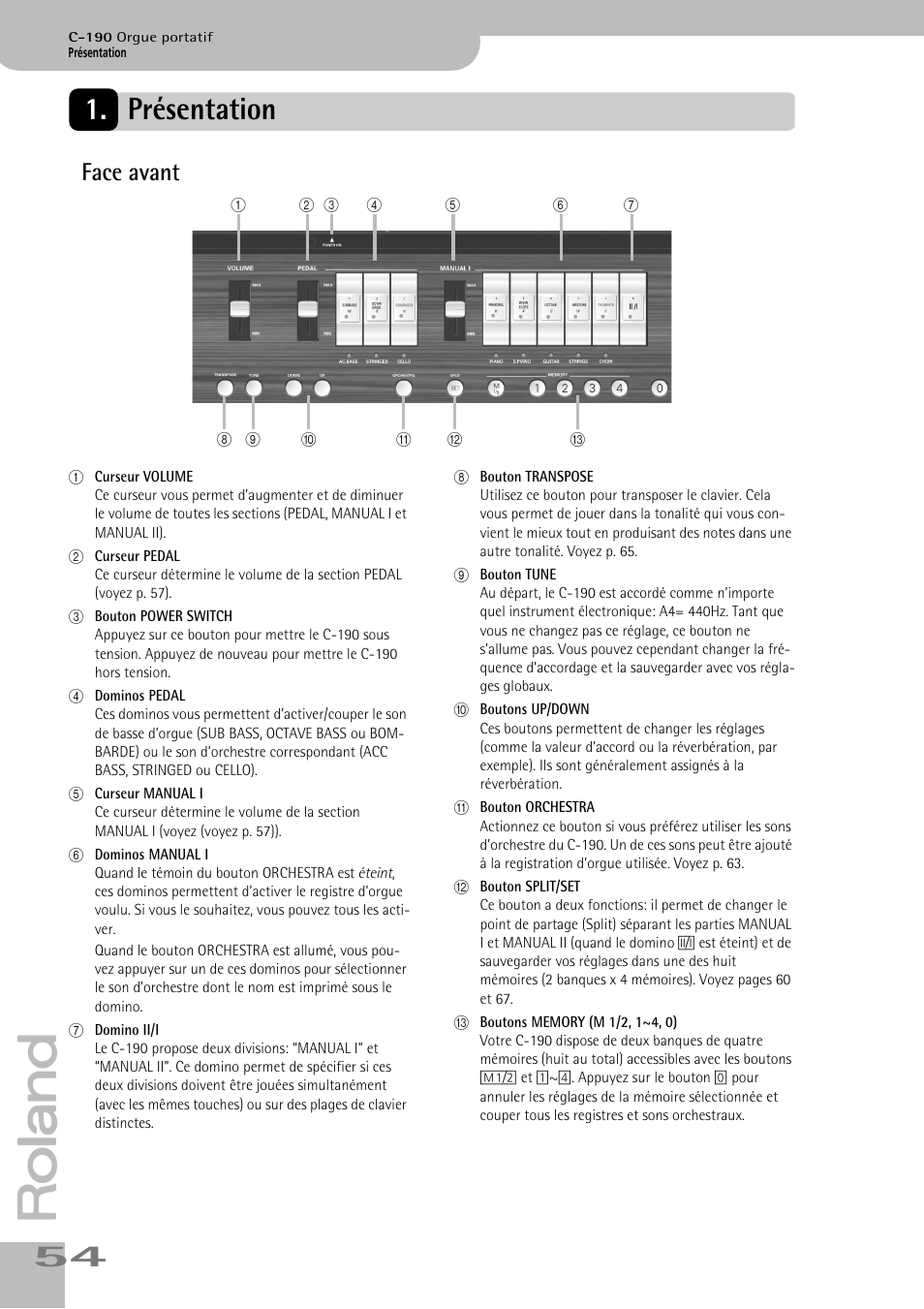 Présentation, Face avant | Roland C-190 User Manual | Page 54 / 152