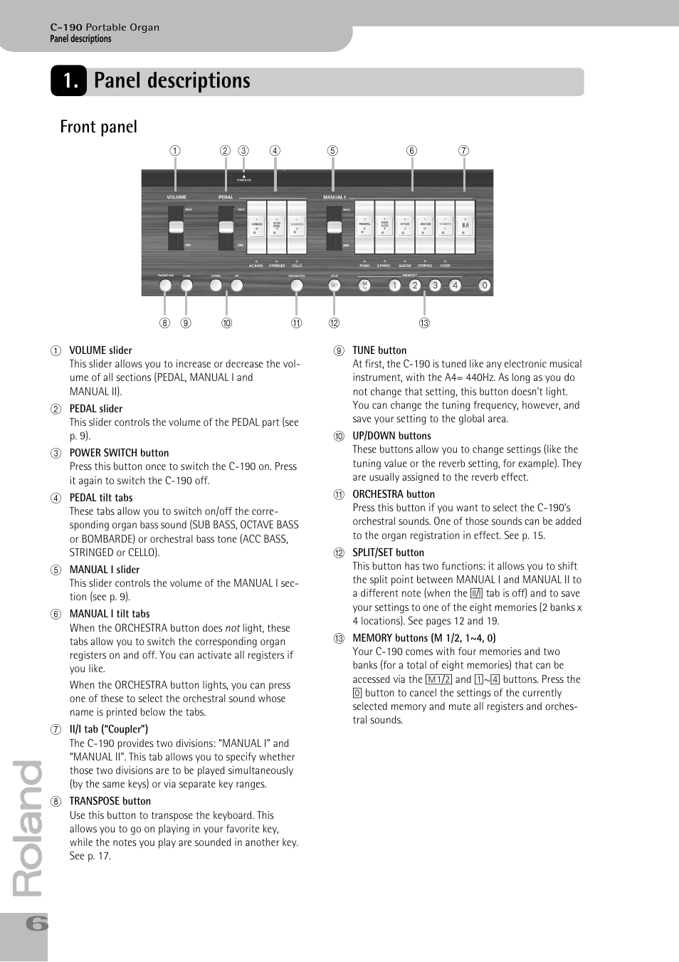 Panel descriptions, Front panel | Roland C-190 User Manual | Page 6 / 152