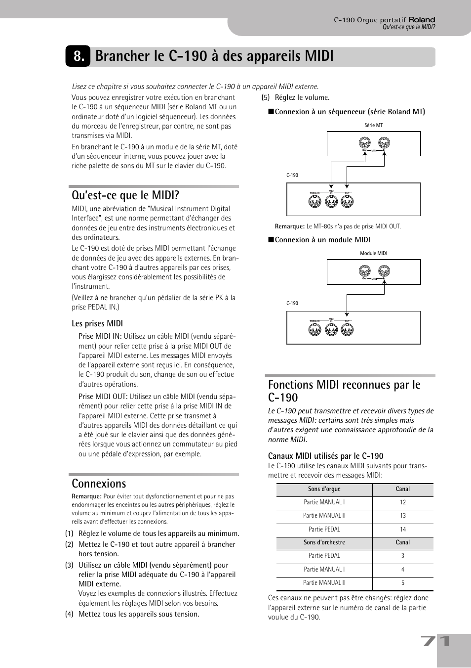 Brancher le c190 à des appareils midi, Qu’est-ce que le midi, Connexions | Fonctions midi reconnues par le c190, Brancher le c-190 à des appareils midi, Fonctions midi reconnues par le c-190 | Roland C-190 User Manual | Page 71 / 152