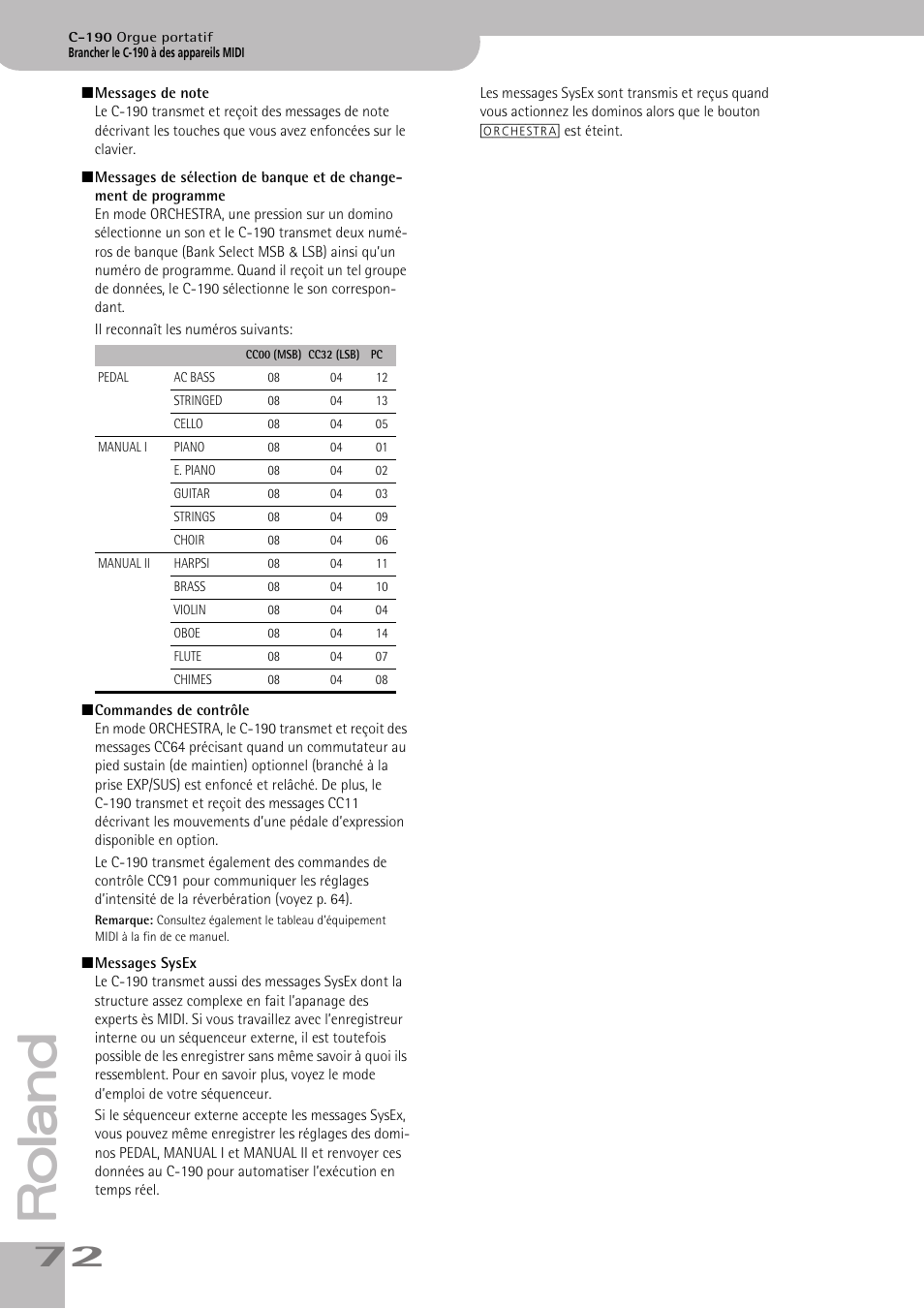 Roland C-190 User Manual | Page 72 / 152