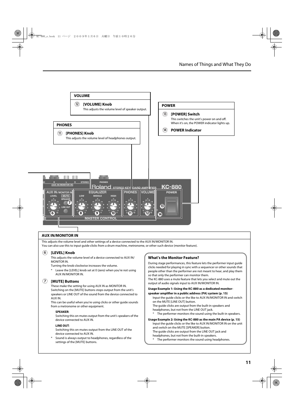 P. 11), 11 names of things and what they do | Roland KC-880 User Manual | Page 11 / 20