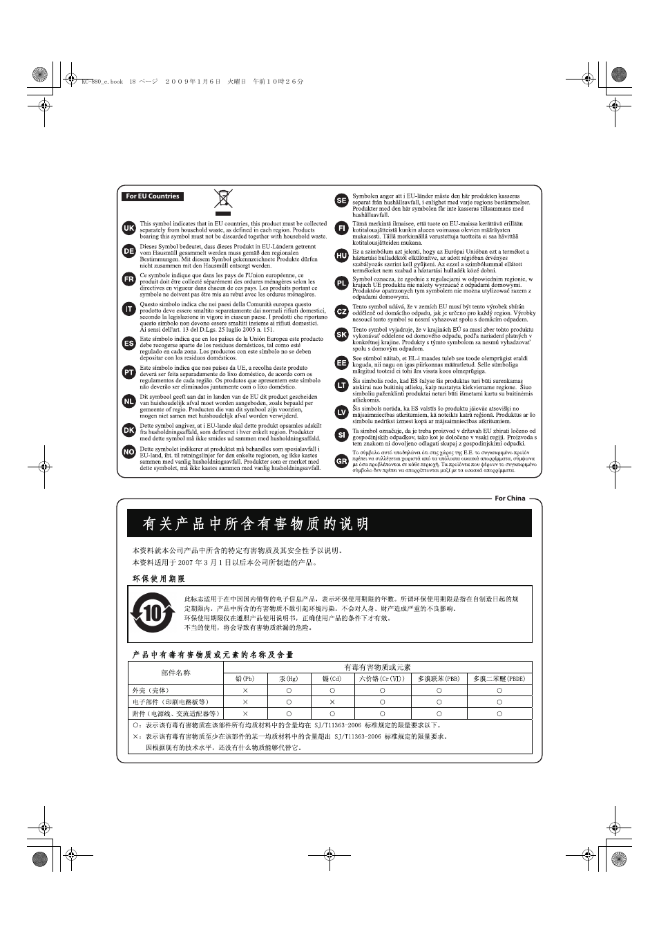 Roland KC-880 User Manual | Page 18 / 20