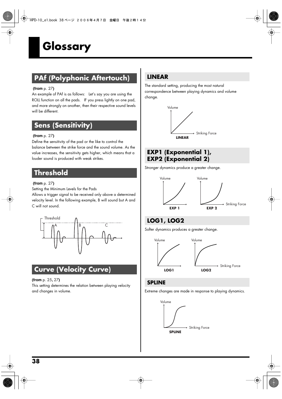 Glossary, Spline | Roland HandSonic 10 User Manual | Page 40 / 56