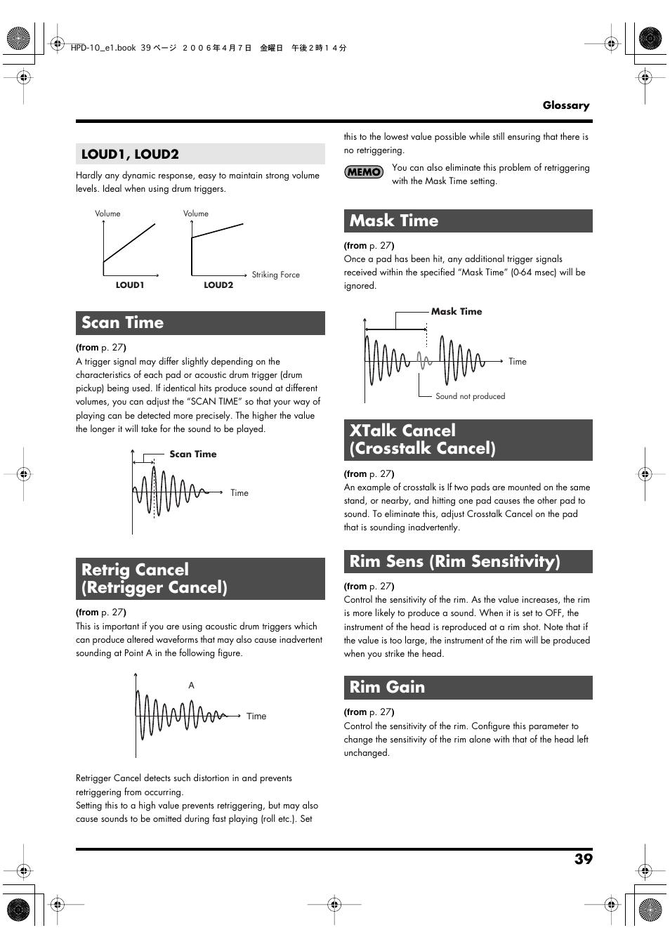 Scan time retrig cancel (retrigger cancel), Loud1, loud2 | Roland HandSonic 10 User Manual | Page 41 / 56