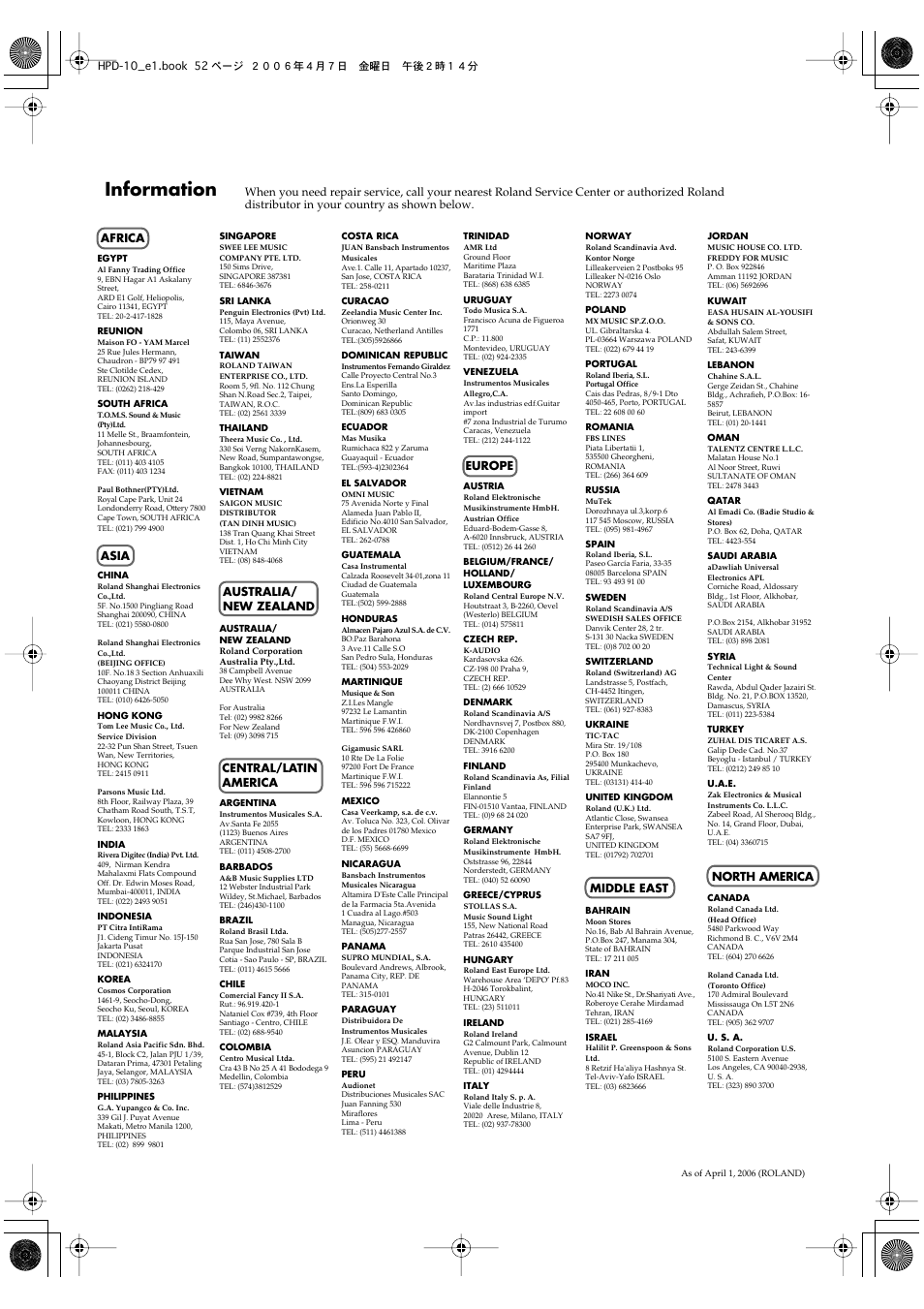 Information | Roland HandSonic 10 User Manual | Page 54 / 56