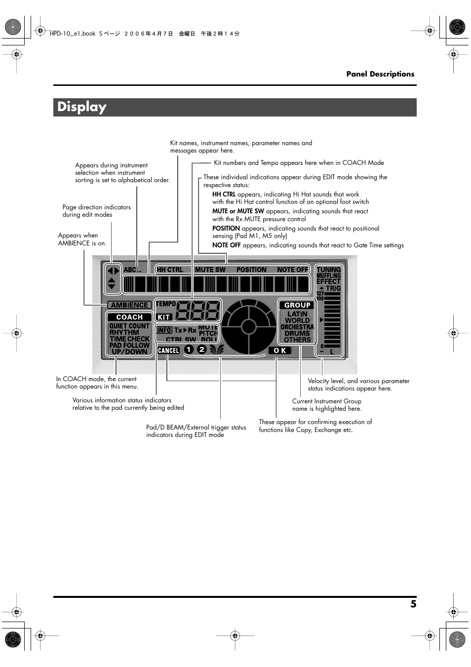 Display | Roland HandSonic 10 User Manual | Page 7 / 56