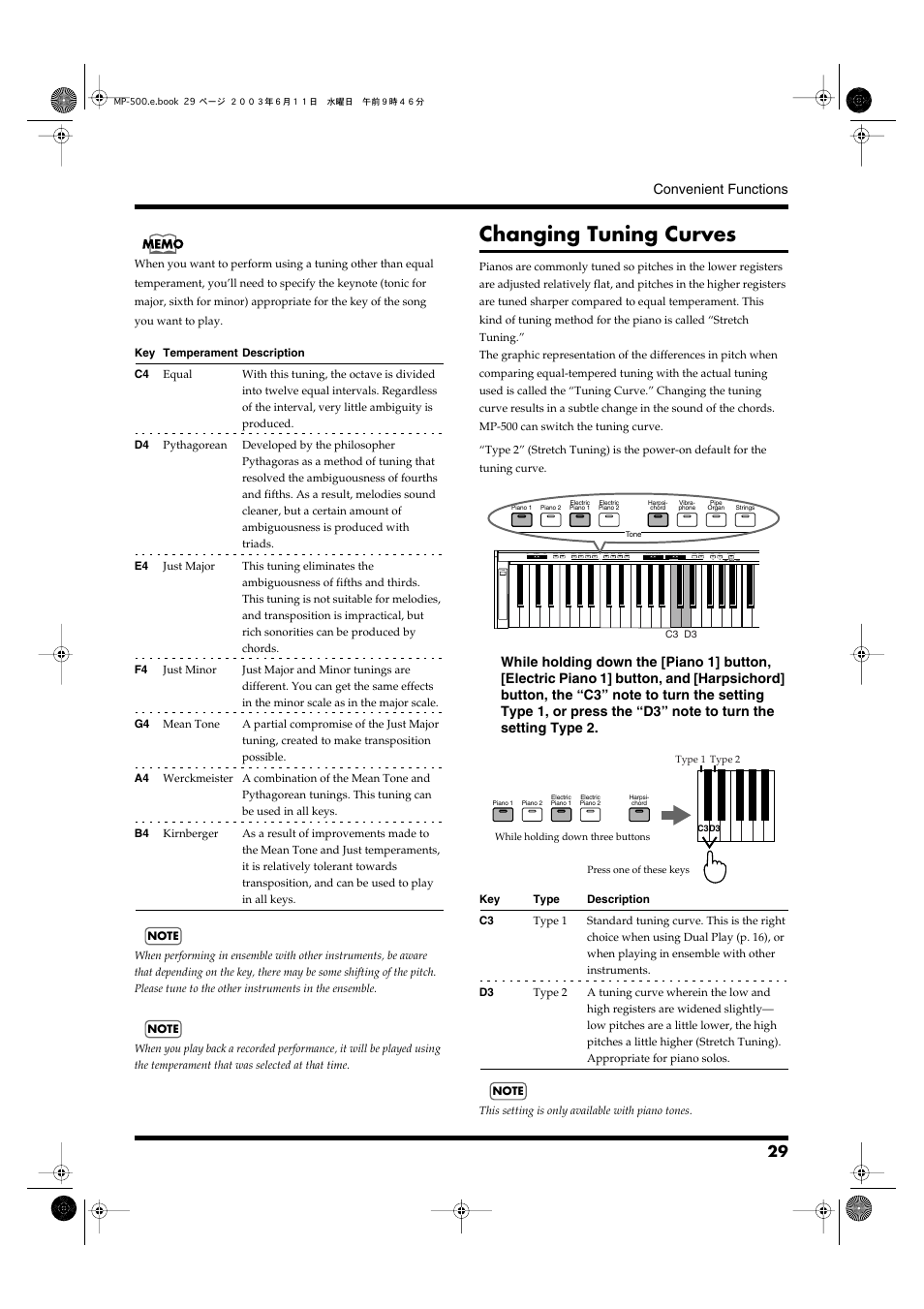 Changing tuning curves | Roland MP-500 User Manual | Page 29 / 44