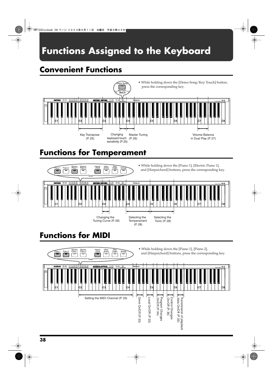 Functions assigned to the keyboard, Convenient functions, Functions for temperament | Functions for midi, Functions assigned to the keyboard” (p. 38), Convenient functions functions for temperament | Roland MP-500 User Manual | Page 38 / 44