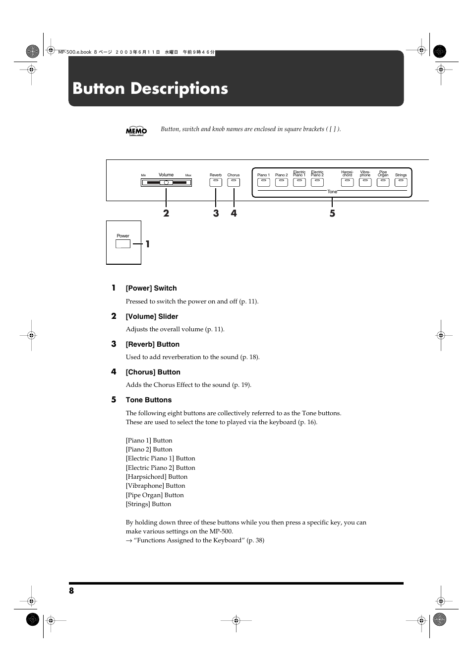 Button descriptions | Roland MP-500 User Manual | Page 8 / 44