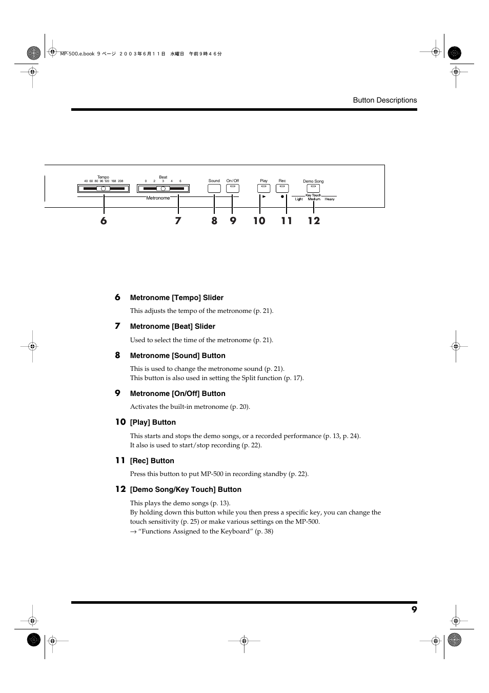 Roland MP-500 User Manual | Page 9 / 44