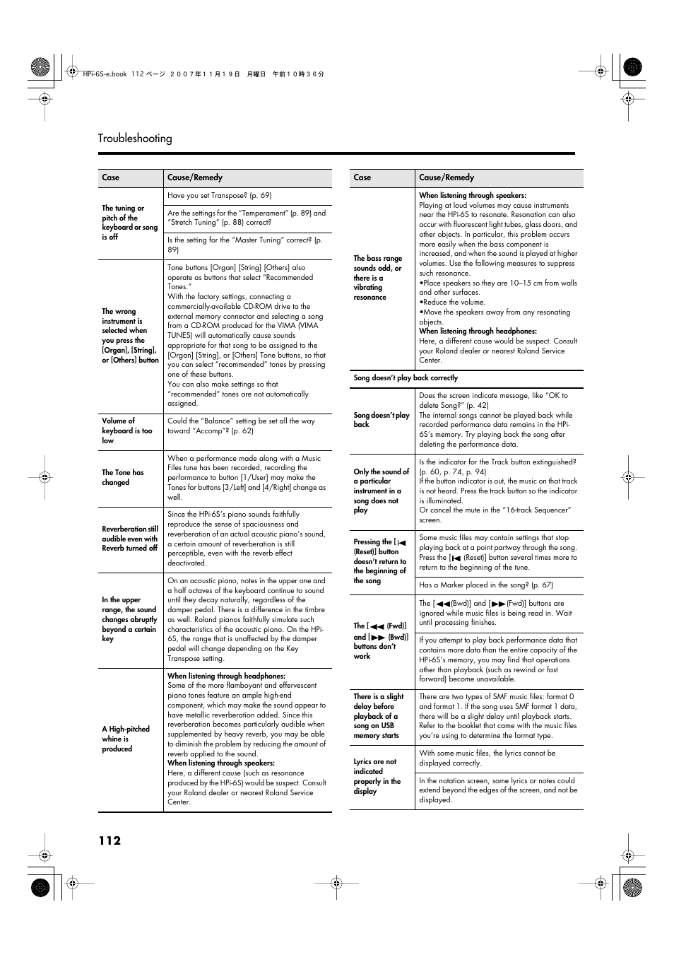 112 troubleshooting | Roland HPi-6s User Manual | Page 112 / 136