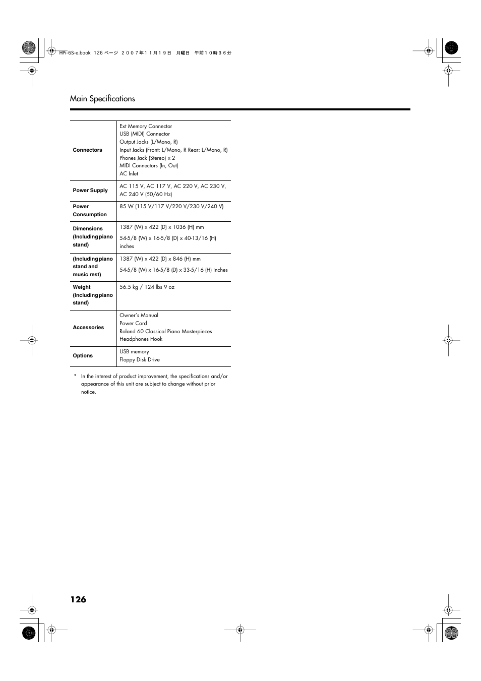 126 main specifications | Roland HPi-6s User Manual | Page 126 / 136